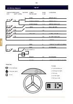 Preview for 158 page of Bella 530 HT Owner'S Manual