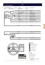 Preview for 159 page of Bella 530 HT Owner'S Manual