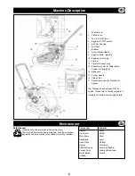 Preview for 5 page of Belle Group PCX 350 Operator'S Manual