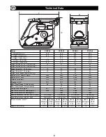 Preview for 6 page of Belle Group PCX 350 Operator'S Manual