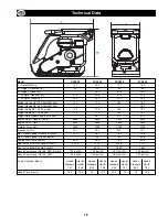 Preview for 16 page of Belle Group PCX 350 Operator'S Manual