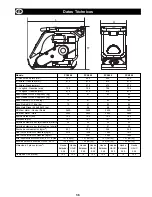 Preview for 36 page of Belle Group PCX 350 Operator'S Manual