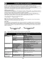 Preview for 40 page of Belle Group PCX 350 Operator'S Manual