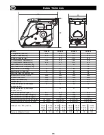 Preview for 46 page of Belle Group PCX 350 Operator'S Manual