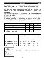 Preview for 51 page of Belle Group PCX 350 Operator'S Manual