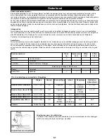 Preview for 61 page of Belle Group PCX 350 Operator'S Manual