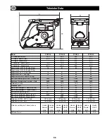 Preview for 66 page of Belle Group PCX 350 Operator'S Manual