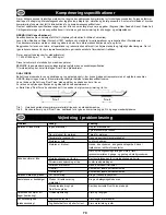 Preview for 70 page of Belle Group PCX 350 Operator'S Manual