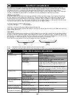 Preview for 90 page of Belle Group PCX 350 Operator'S Manual