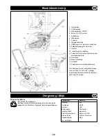 Preview for 95 page of Belle Group PCX 350 Operator'S Manual