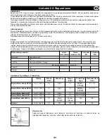 Preview for 101 page of Belle Group PCX 350 Operator'S Manual