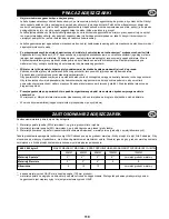 Preview for 119 page of Belle Group PCX 350 Operator'S Manual