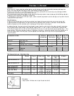 Preview for 141 page of Belle Group PCX 350 Operator'S Manual