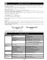 Preview for 150 page of Belle Group PCX 350 Operator'S Manual