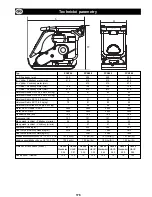 Preview for 176 page of Belle Group PCX 350 Operator'S Manual