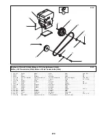 Preview for 210 page of Belle Group PCX 350 Operator'S Manual