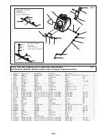 Preview for 213 page of Belle Group PCX 350 Operator'S Manual