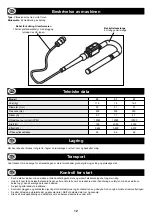 Preview for 12 page of Belle Group VIBRATRONIC Operator'S Manual