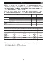 Preview for 37 page of Belle PRO TROWEL 1200 Operator'S Manual