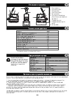 Preview for 89 page of Belle RPC 45/60 Operator'S Manual