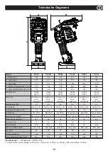 Preview for 19 page of Belle RTX 50 Operator'S Manual