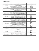 Preview for 10 page of Belling 100 EI User Manual