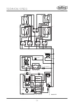 Preview for 28 page of Belling BFS54DOCG Instruction Manual