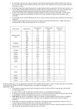 Preview for 15 page of Belling BI45COMW User Manual