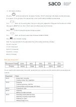 Preview for 2 page of Belling BI60COMWSTA Operating Instructions Manual