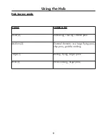 Preview for 11 page of Belling CE 1100DF Installation And User Instructions Manual