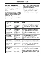 Preview for 27 page of Belling IH60XL Users Manual & Installation Handbook