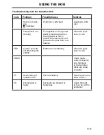 Preview for 19 page of Belling IHK80 Users Manual & Installation Handbook