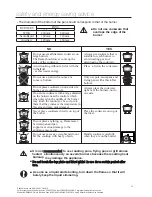 Preview for 14 page of Bellini BDGM604G Installation & Operation Instructions