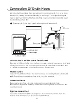 Preview for 18 page of Bellini BDWM26W Installation & Operation Instructions