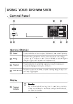 Preview for 28 page of Bellini BDWM26W Installation & Operation Instructions