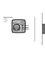 Preview for 12 page of BellSouth BS5822 User Manual