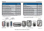 Preview for 6 page of Beltone Amaze AMZ1764-DRW Technical Manual