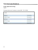 Preview for 32 page of Beltone IDT66D Open Instructions For Use Manual