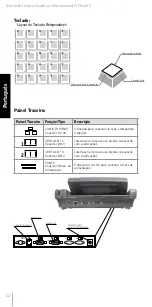 Preview for 13 page of Bematech FIT Basic Quick Start Manual