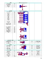 Preview for 22 page of Bematech SB8015A User Manual