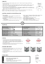 Preview for 8 page of BEMKO SES05WH User Manual