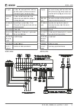 Preview for 11 page of Bender ATICS DIO Series Manual