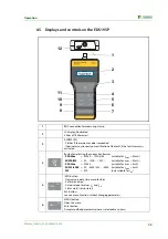 Preview for 33 page of Bender EDS3090 Manual