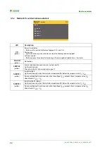 Preview for 22 page of Bender ISOMETER iso1685FR Manual