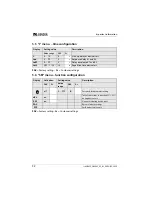 Preview for 32 page of Bender ISOMETER isoHV425 Manual