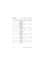 Preview for 48 page of Bender ISOMETER isoRW425 Manual