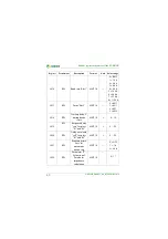 Preview for 50 page of Bender ISOMETER isoRW425 Manual