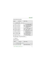 Preview for 11 page of Bender ISOMETER isoUG425 Operating Manual