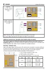 Preview for 5 page of Bender LifeGuard LG2 Series Quick Start Manual