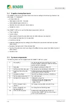 Preview for 10 page of Bender UNIMET 300ST Operating Manual